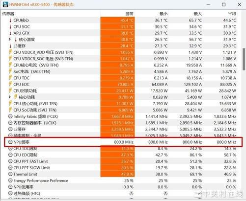 GTX660全面测评：性能狂飙，游戏无忧  第5张