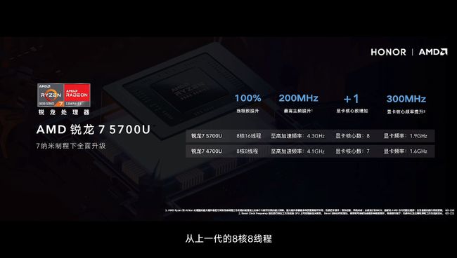 gtx 970m相当于 新GTX970M：游戏利器还是性能怪兽？  第2张