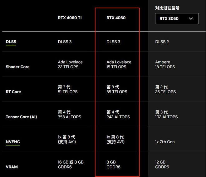 gtx 970m相当于 新GTX970M：游戏利器还是性能怪兽？  第7张