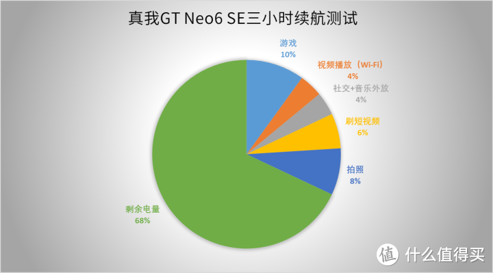 GTX960：游戏新标杆  第7张