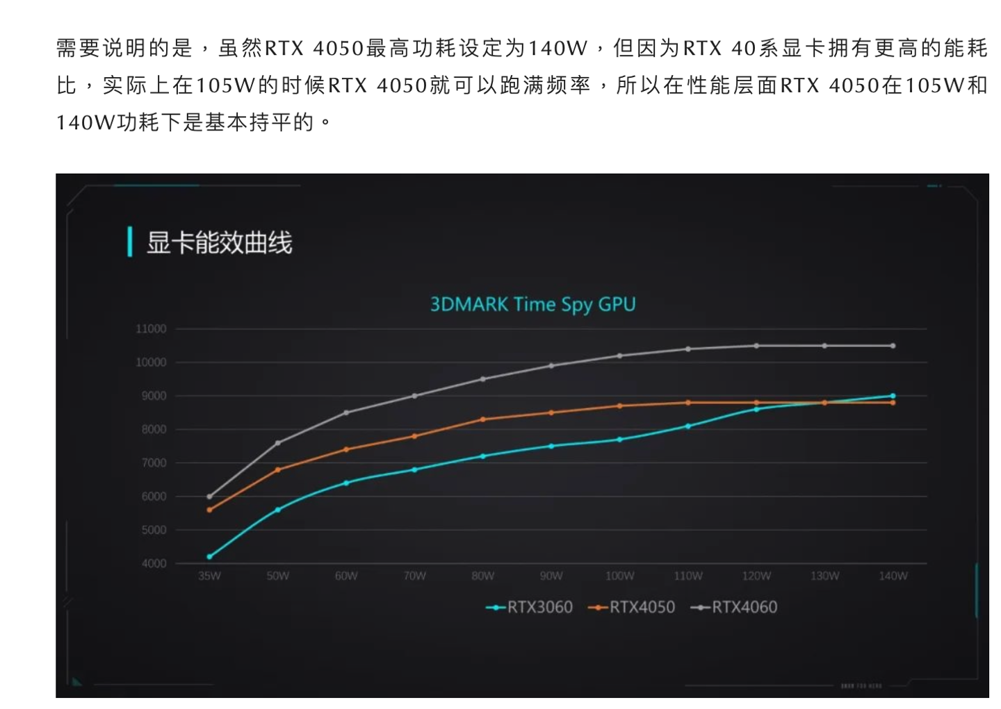 影驰GTX1050Ti：性能省电两不误  第2张