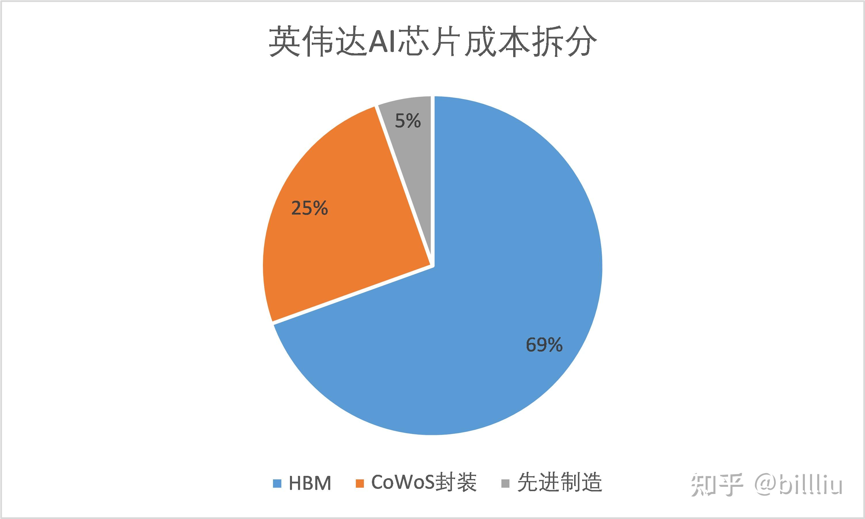 5.2亿晶体管！GTX970显卡性能揭秘  第8张