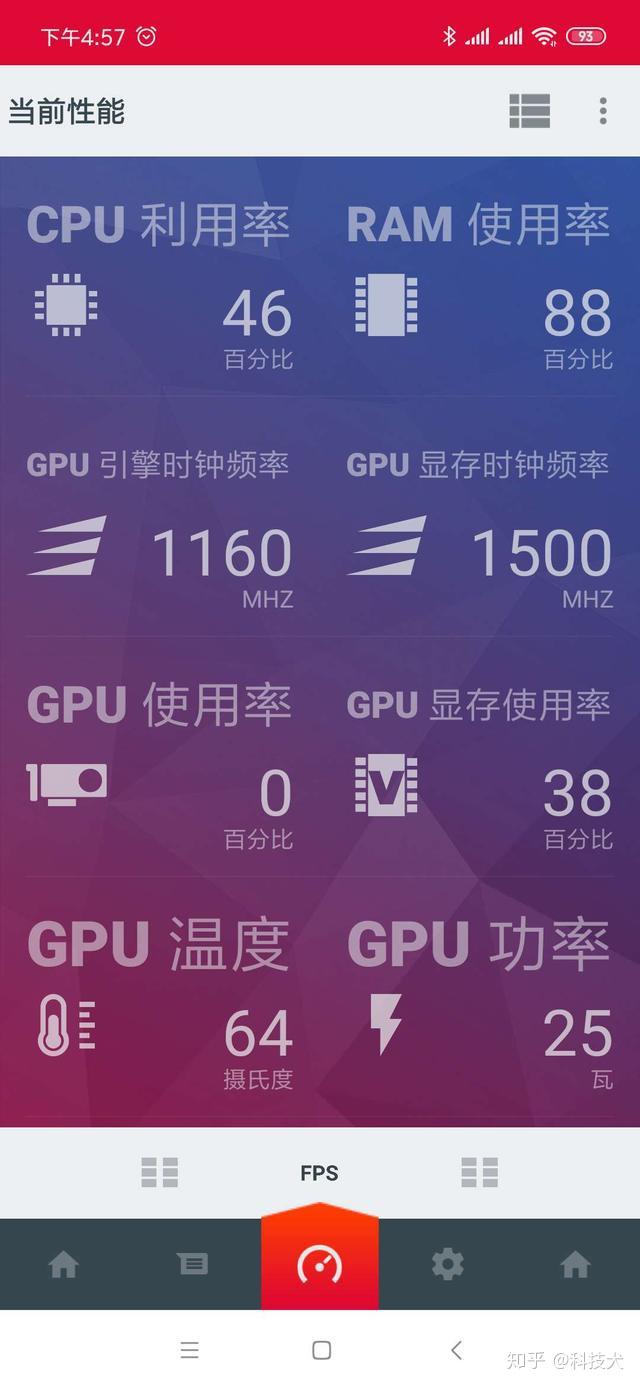 玩游戏别忽视！GTX960显卡温度决定游戏体验  第2张