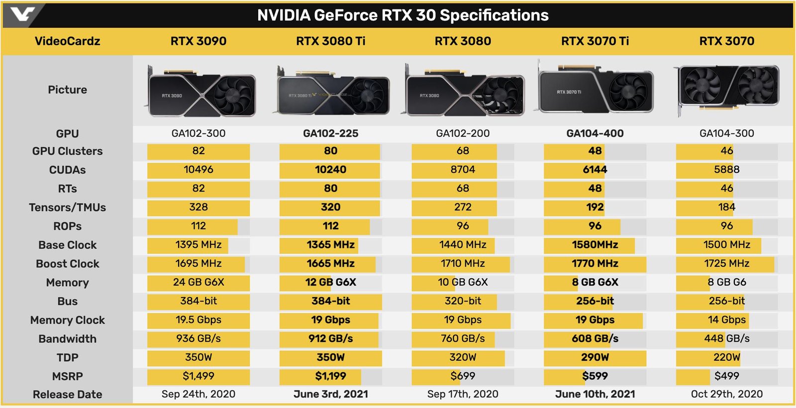 GTX Titan挖矿：性能超群，功耗低迷，散热一流  第1张