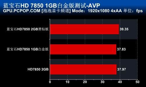 hd gtx gt 玩转游戏新境界，HD GTX GT显卡让你身临其境