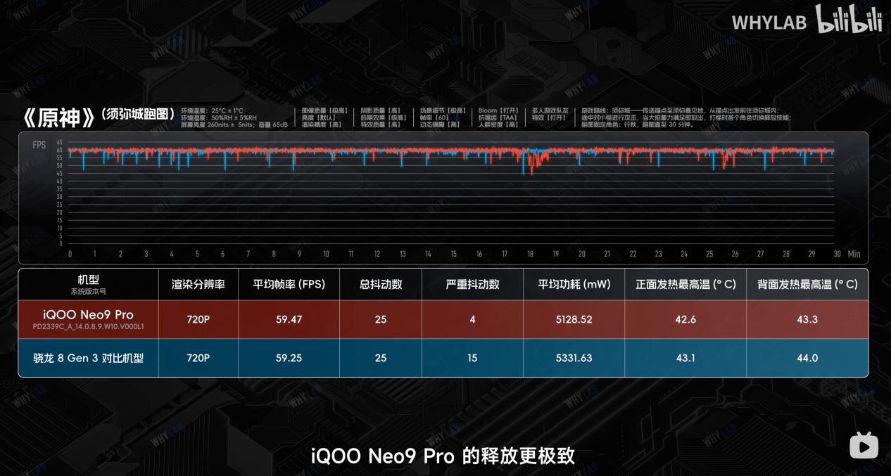 GTX 1665 Super显卡：游戏性能狂飙，细节表现惊艳  第2张