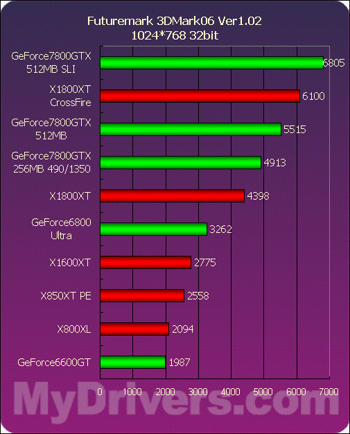 GTX 660交火：游戏画质瞬间升级，带你体验全新视觉盛宴  第2张