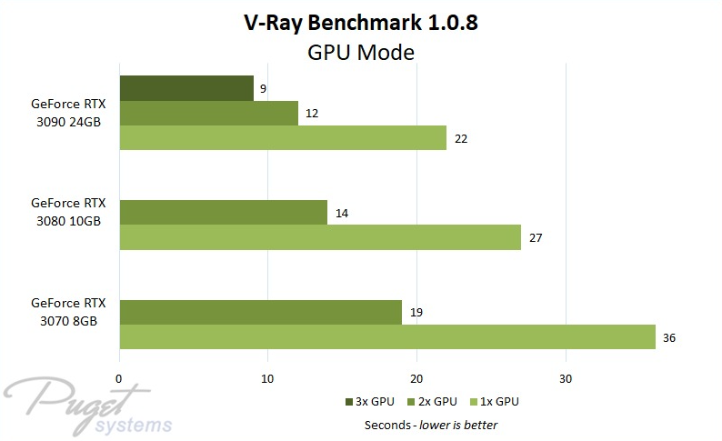 GTX 1070：图形处理无压力，游戏流畅体验  第7张