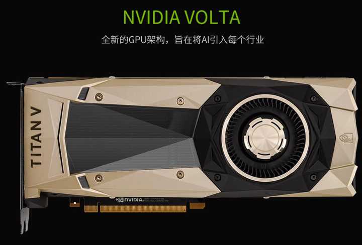 NVIDIA GTX泰坦显卡：游戏世界的新宠  第1张