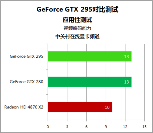 GTX 1070显卡：装机攻略大揭秘  第3张