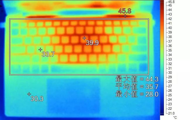 GTX 650 vs 260：显卡之争，谁才是性能王者？  第6张