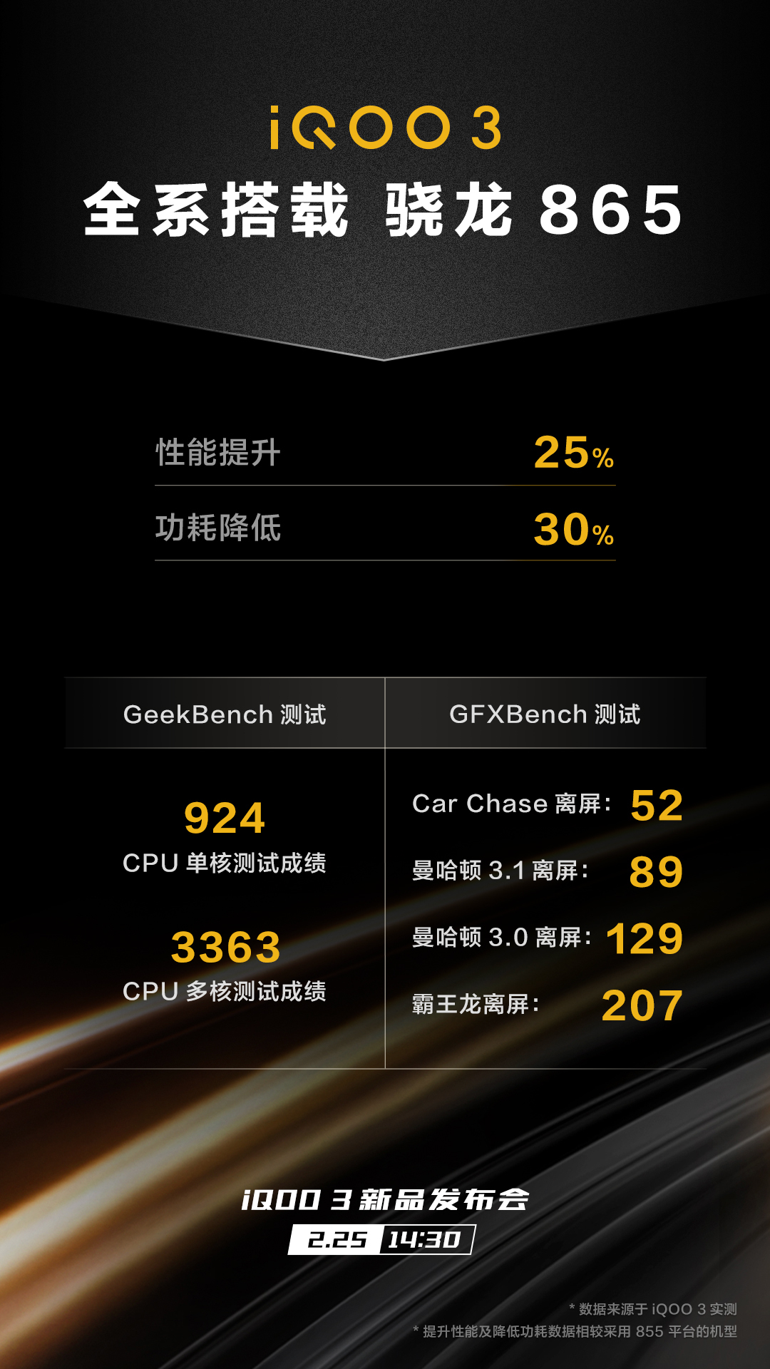 gtx970m和gtx1060m 显卡PK大赛：GTX 970M vs GTX 1060M，谁能笑到最后？  第3张