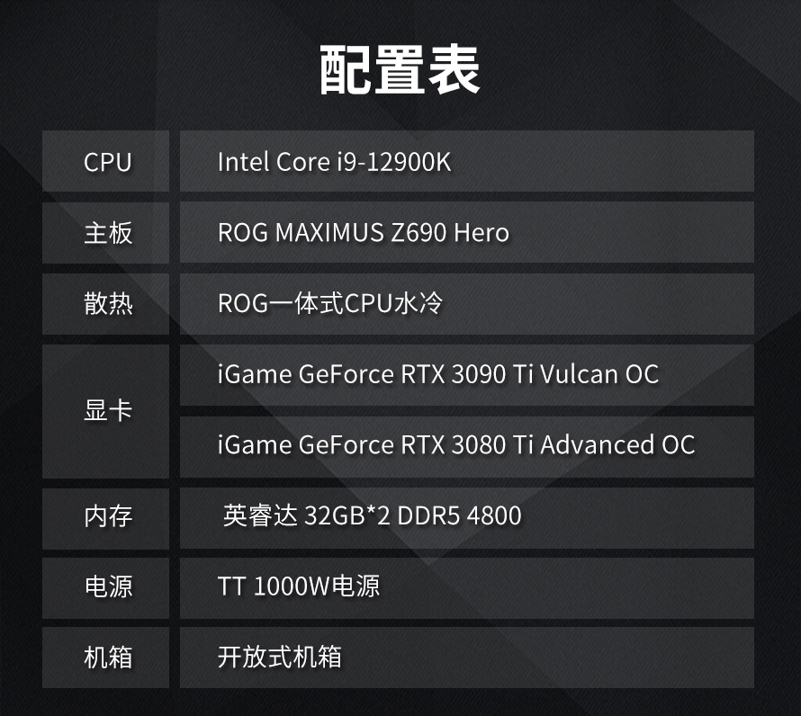 gtx970m和gtx1060m 显卡PK大赛：GTX 970M vs GTX 1060M，谁能笑到最后？  第4张