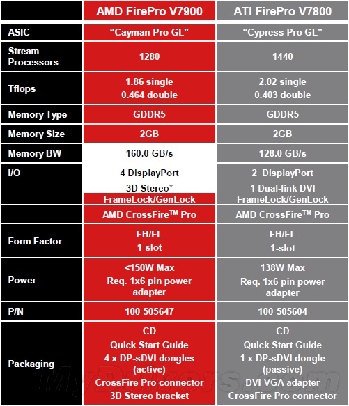 GTX 1070 vs 1080：性能对决，谁主沉浮？  第1张