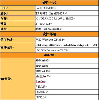 GTX 1660对比GTX 1660S：性能、价格、使用感受一网打尽  第3张