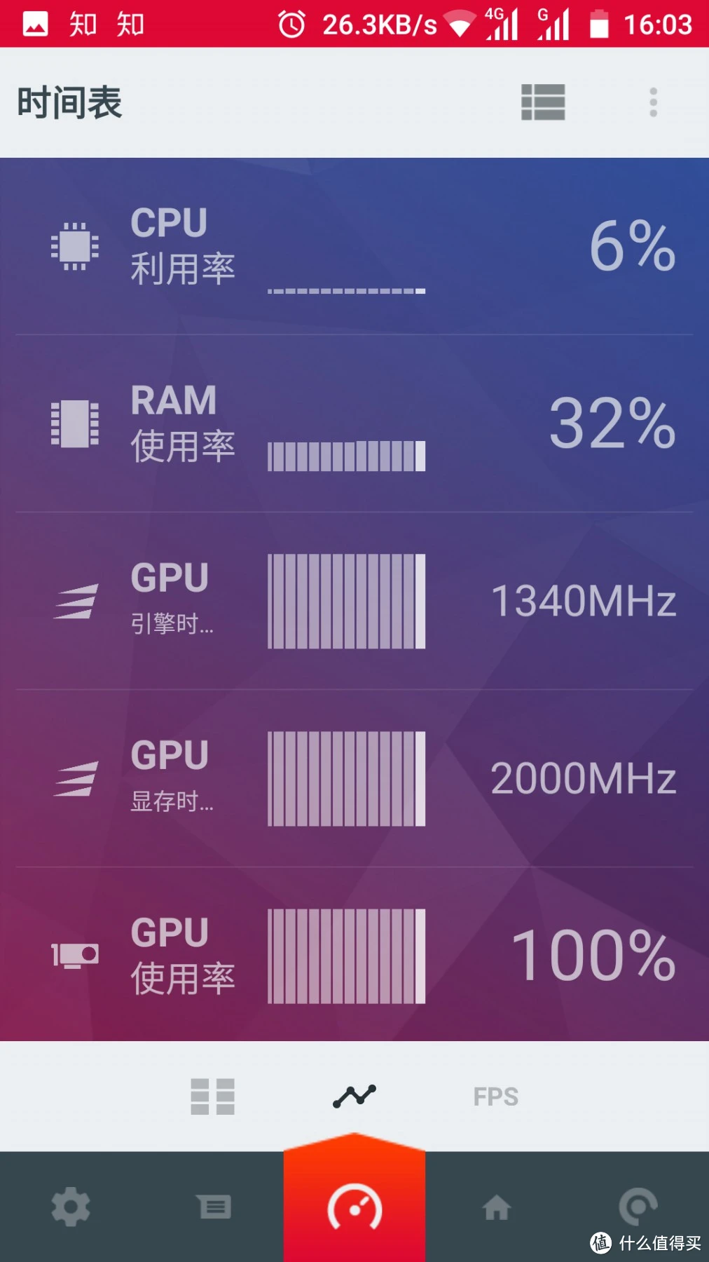 独家定制！性能炸裂，游戏体验全面提升  第2张