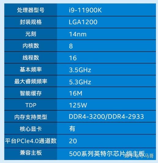 gtx titan z 八路sli NVIDIA新神器，游戏画面如亲临其境  第5张