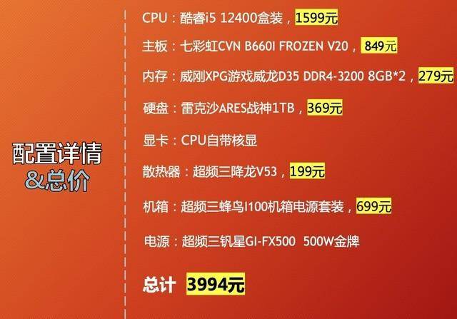 GTX 570 vs HD 7850：选显卡必读  第2张