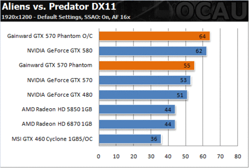 GTX1060频率大揭秘：游戏性能飙升秘籍  第1张