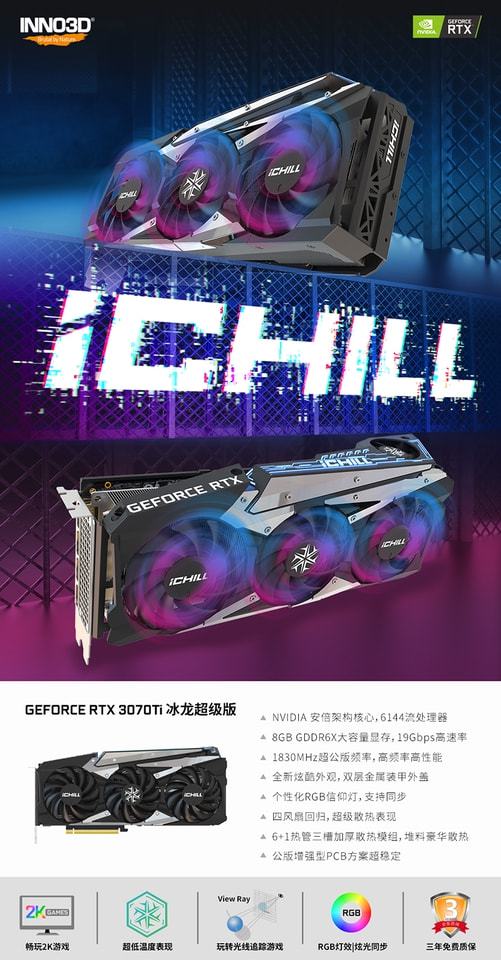 HD5850与GTX750TI：游戏世界的双重回忆  第6张