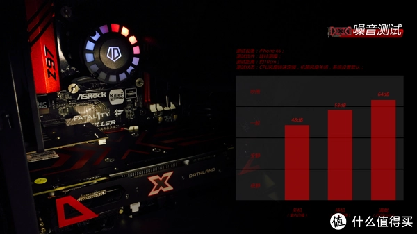 GTX 780 vs 780Ti：游戏性能大PK，谁主沉浮？  第4张