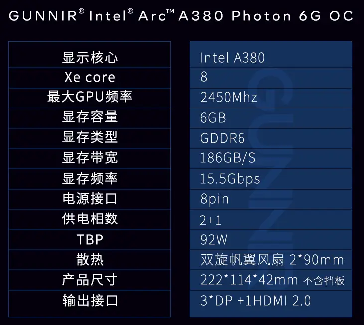 老股民亲授GTX 1080选购心得，市场调研配置需求一网打尽  第3张