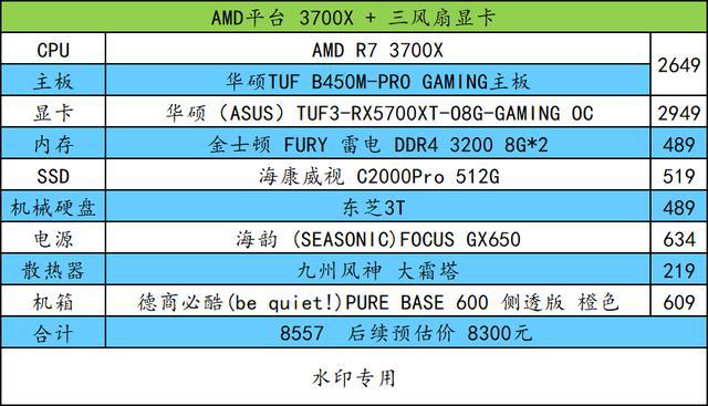 散热王者GTX 950：性能强劲+静音设计，科技魅力尽显  第2张