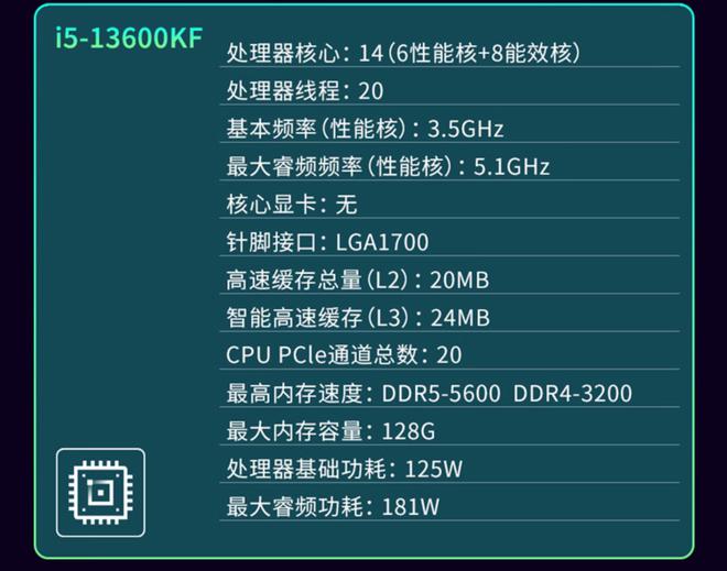 i3+GTX950：游戏界的黄金搭配？  第6张