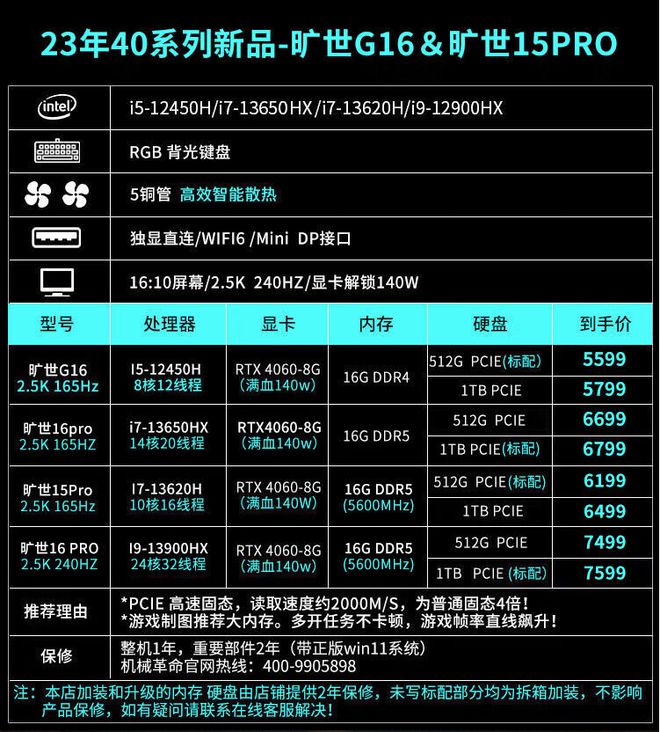 GTX970显卡究竟需要刷新BIOS吗？  第7张