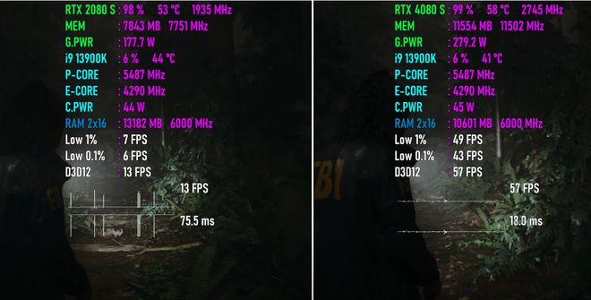 GTX660Ti：游戏玩家的不朽选择  第5张