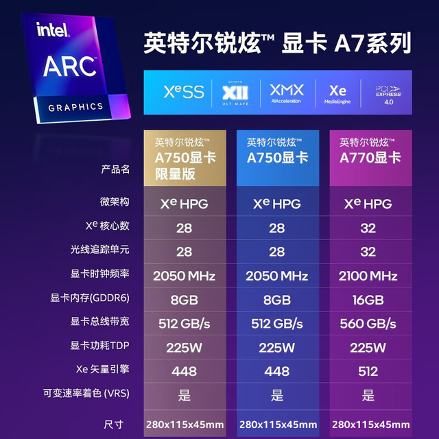 GTX970：神秘内幕揭秘，真相惊艳登场  第8张