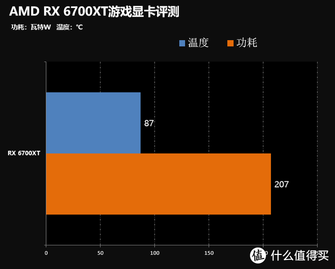 GTX950 vs GT740：显卡大对决，性能究竟如何？  第1张