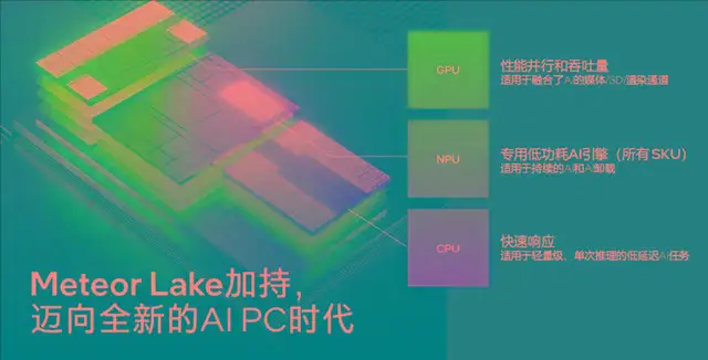 NVIDIA GTX760：性能稳定，性价比超高，新系统新驱动怎么办？  第7张