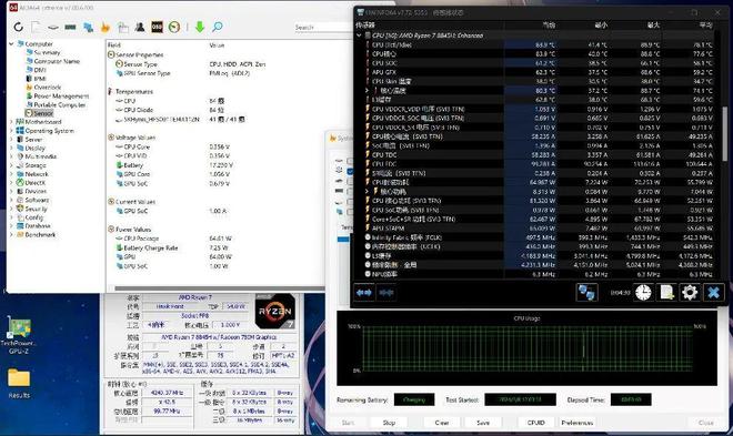 NVIDIA VS AMD：GTX960与HD6970，谁才是显卡界的霸主？