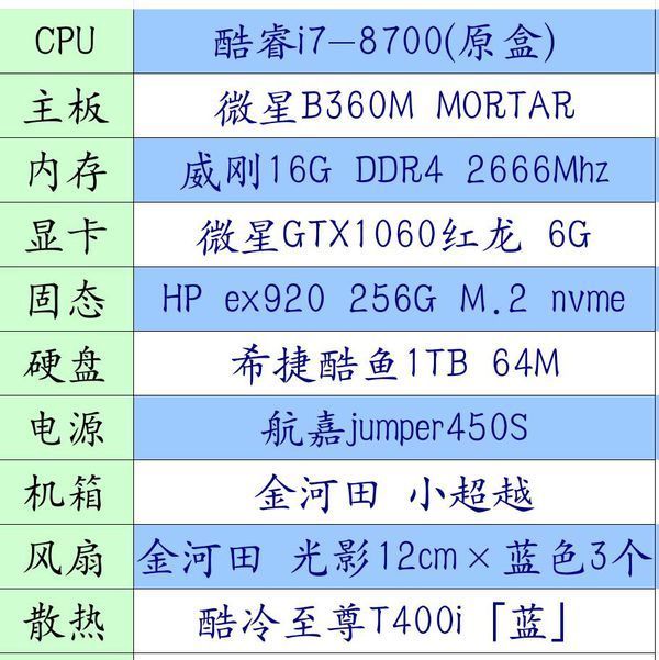 GTX950显卡直播秀：能否hold住高要求任务？  第2张