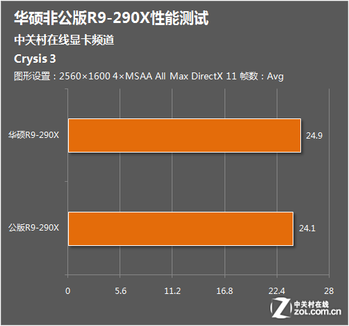 8K分辨率轻松应对！GTX1080SLI助您畅享极致视觉盛宴