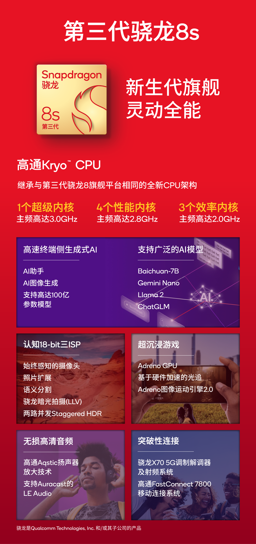 870k与GTX950：性能大比拼  第5张