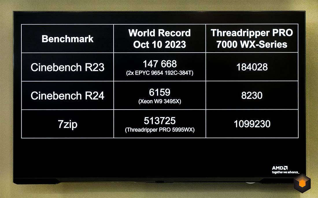 NVIDIA GTX1060：性能之选  第2张