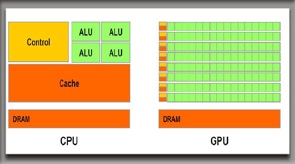 GTX1070震撼登场：游戏新境界  第5张