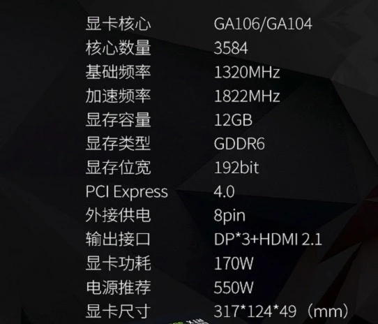 GTX1080显卡：性能巅峰，价格争议  第7张