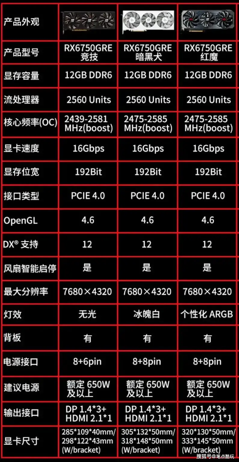 GTX480 vs GTX580：性能对比与刷写BIOS的冒险之旅  第6张