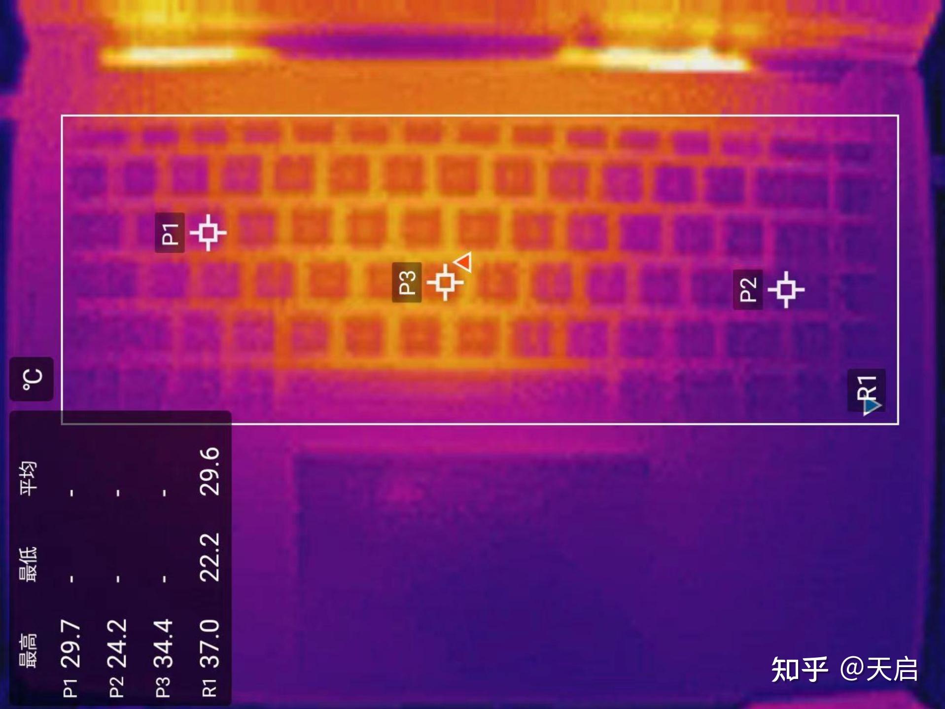 GTX 680 vs 960：游戏显卡大对决，谁才是最强王者？  第3张