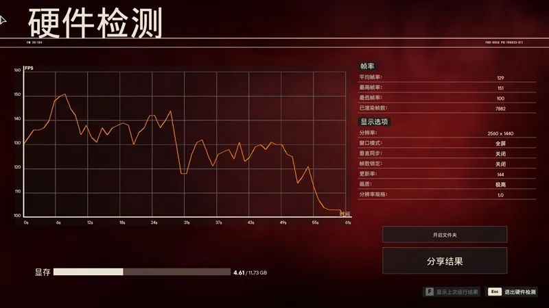 显卡大作战：GTX 980 Ti vs GTX SLI，谁能称王？  第7张