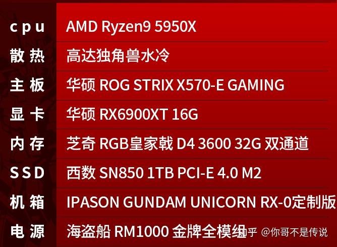 GTX550 Ti vs GTX 950M：游戏性能大对决，哪款更值得入手？