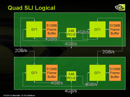 GTX780Ti vs GTX970：性能对决，究竟谁更胜一筹？  第7张