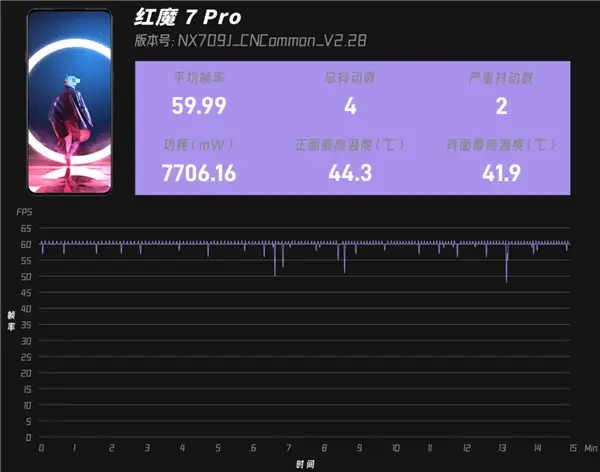 GTX970 vs GTX760：功耗大战，谁能称霸显卡界？  第7张