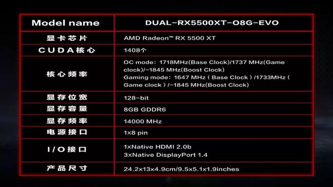 GTX1650对决：华硕VS耕升，性能到底谁更胜一筹？  第4张