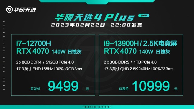 GTX1650对决：华硕VS耕升，性能到底谁更胜一筹？  第8张