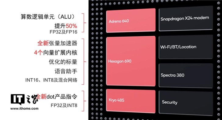 GTX950M vs GTX960M：性能与能效，究竟谁更胜一筹？  第2张