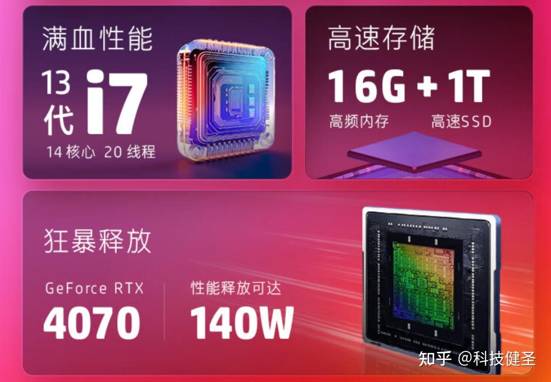 GTX950M vs GTX960M：性能与能效，究竟谁更胜一筹？  第5张